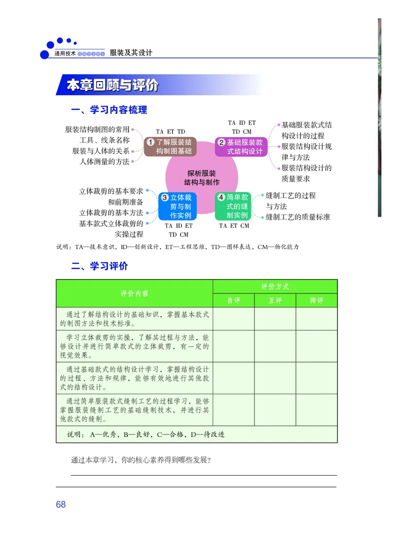 粤教版通用技术选修5高清教材_4-教培资料-26年最新资料-同步更新_初中高中教资_03科三专项（进去保存报考的学科即可）_02科三专项（笔记真题思维导图教学设计版本二）