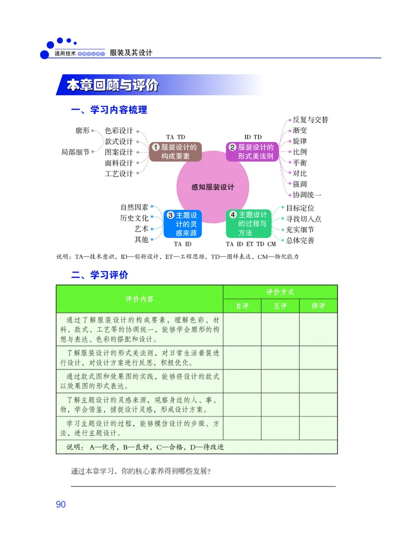 粤教版通用技术选修5高清教材_4-教培资料-26年最新资料-同步更新_初中高中教资_03科三专项（进去保存报考的学科即可）_02科三专项（笔记真题思维导图教学设计版本二）