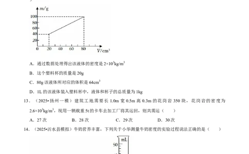 2026年中考物理常考考点专题之质量与密度_162026年中考七科常考考点专题资料_004中考物理常考考点专题