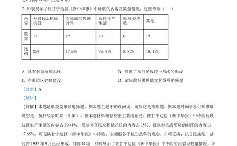 精品解析：山东省枣庄市2023--2024学年高三上学期期末质量检测历史试题（解析版）_2024届山东省枣庄市高三上学期1月期末质量检测_山东省枣庄市2024届高三上学期1月期末质量检测历史