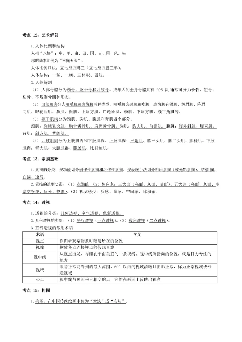 考前必背｜高中教资《美术》最全考点背诵笔记与模版，一遍上岸_4-教培资料-26年最新资料-同步更新_初中高中教资_03科三专项（进去保存报考的学科即可）