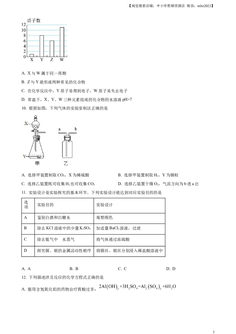 精品解析：2023年四川省眉山市中考化学真题（原卷版）_中考真题_5.化学中考真题2015-2024年_2023年中考化学真题7.20_精品解析：2023年四川省眉山市中考化学真题