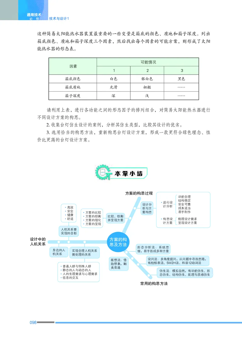 苏教版通用技术必修1高清教材_4-教培资料-26年最新资料-同步更新_初中高中教资_03科三专项（进去保存报考的学科即可）_02科三专项（笔记真题思维导图教学设计版本二）