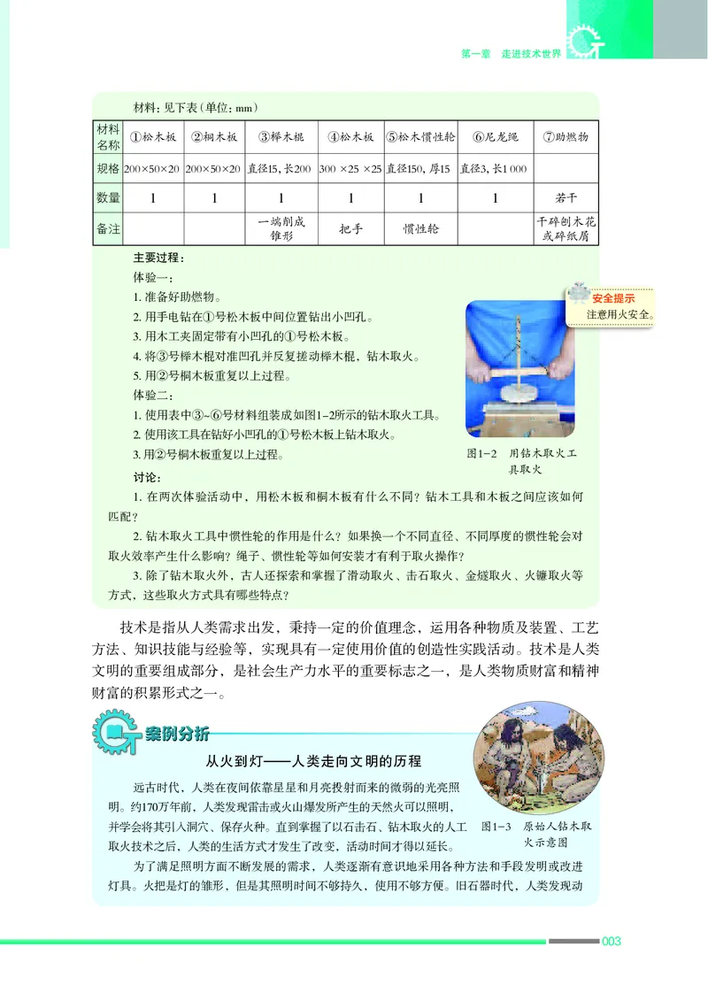 苏教版通用技术必修1高清教材_4-教培资料-26年最新资料-同步更新_初中高中教资_03科三专项（进去保存报考的学科即可）_02科三专项（笔记真题思维导图教学设计版本二）