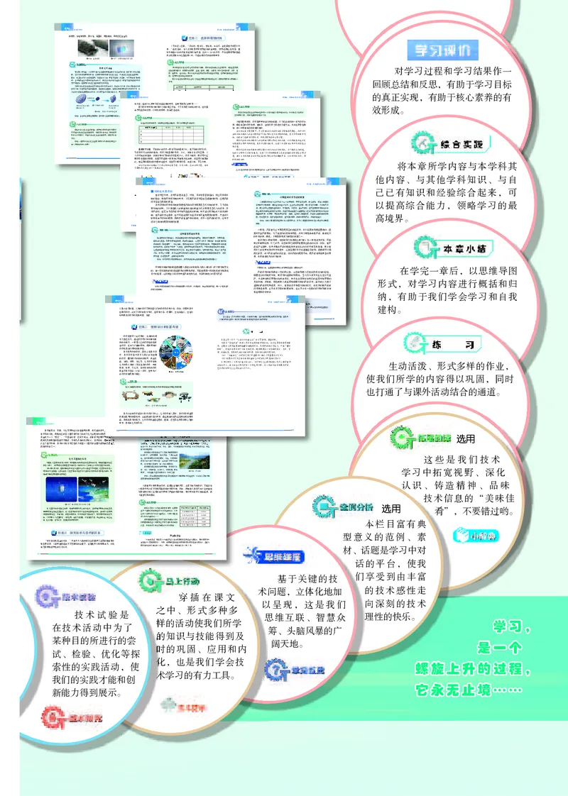 苏教版通用技术必修1高清教材_4-教培资料-26年最新资料-同步更新_初中高中教资_03科三专项（进去保存报考的学科即可）_02科三专项（笔记真题思维导图教学设计版本二）