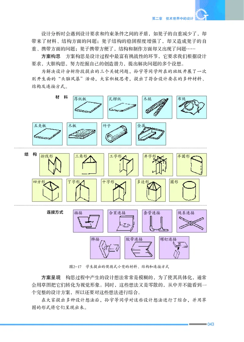 苏教版通用技术必修1高清教材_4-教培资料-26年最新资料-同步更新_初中高中教资_03科三专项（进去保存报考的学科即可）_02科三专项（笔记真题思维导图教学设计版本二）