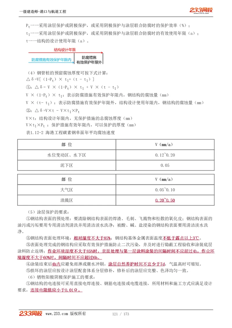 1-29_2026年一级建造师_2026年一建港航_2025年一建港航SVIP_02-基础精讲✿高端面授✿深度强化_07-港航《教材精讲班》陈冬铭233推荐_讲义