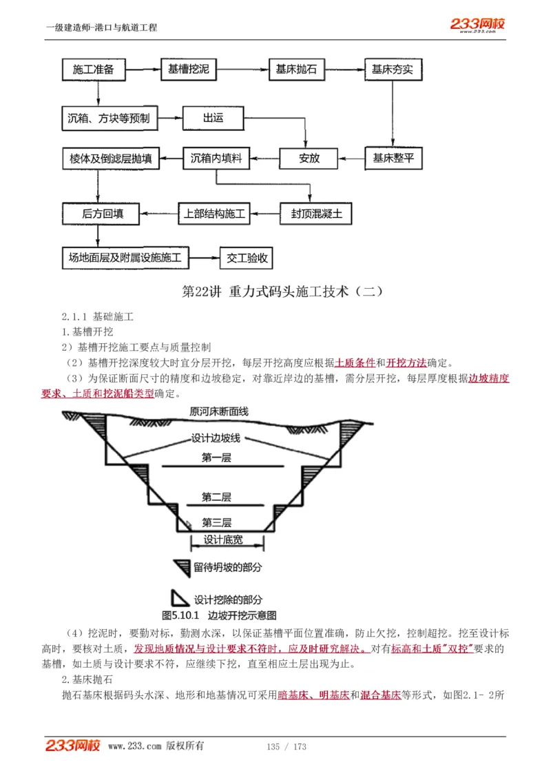 1-29_2026年一级建造师_2026年一建港航_2025年一建港航SVIP_02-基础精讲✿高端面授✿深度强化_07-港航《教材精讲班》陈冬铭233推荐_讲义
