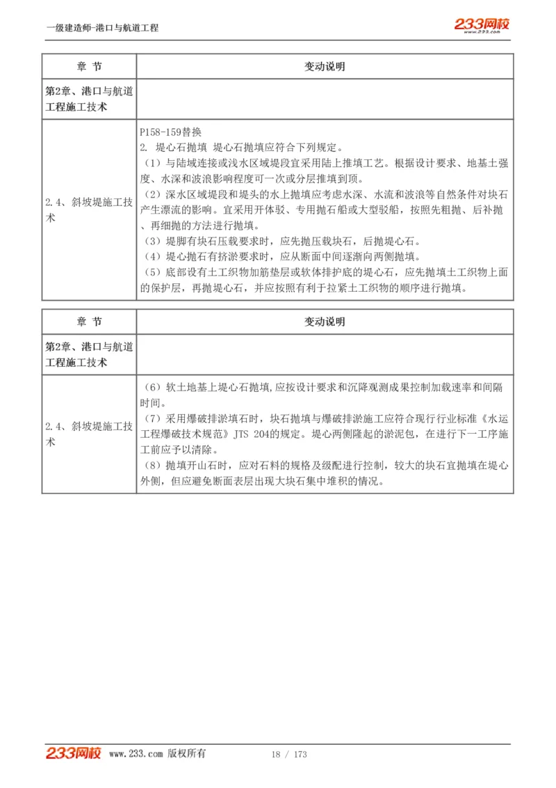 1-29_2026年一级建造师_2026年一建港航_2025年一建港航SVIP_02-基础精讲✿高端面授✿深度强化_07-港航《教材精讲班》陈冬铭233推荐_讲义