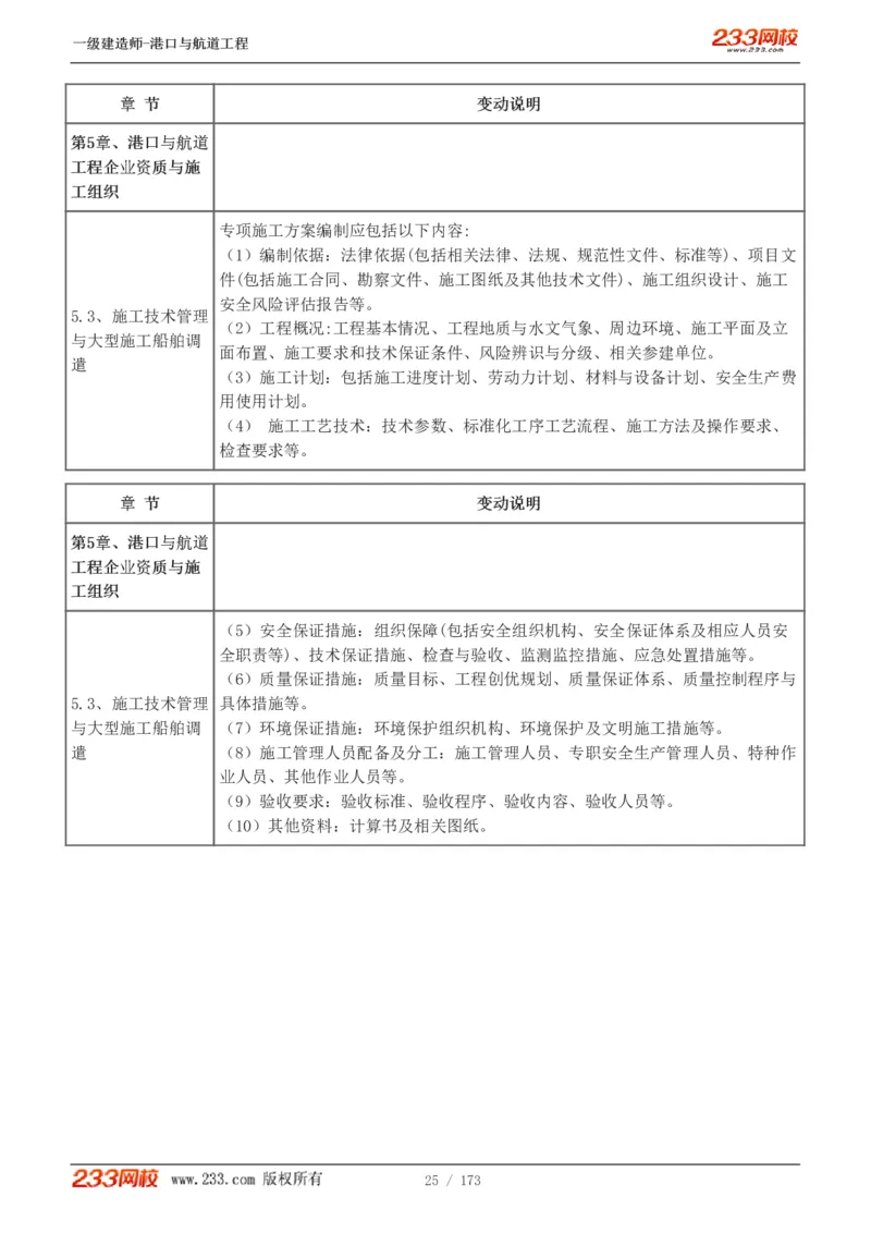 1-29_2026年一级建造师_2026年一建港航_2025年一建港航SVIP_02-基础精讲✿高端面授✿深度强化_07-港航《教材精讲班》陈冬铭233推荐_讲义