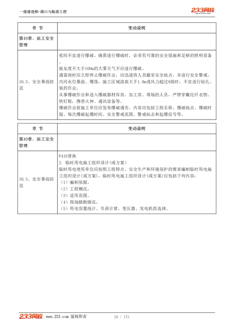 1-29_2026年一级建造师_2026年一建港航_2025年一建港航SVIP_02-基础精讲✿高端面授✿深度强化_07-港航《教材精讲班》陈冬铭233推荐_讲义