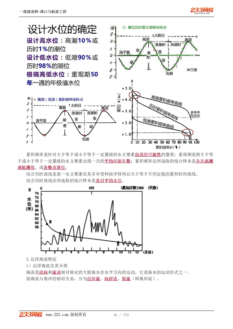 1-29_2026年一级建造师_2026年一建港航_2025年一建港航SVIP_02-基础精讲✿高端面授✿深度强化_07-港航《教材精讲班》陈冬铭233推荐_讲义