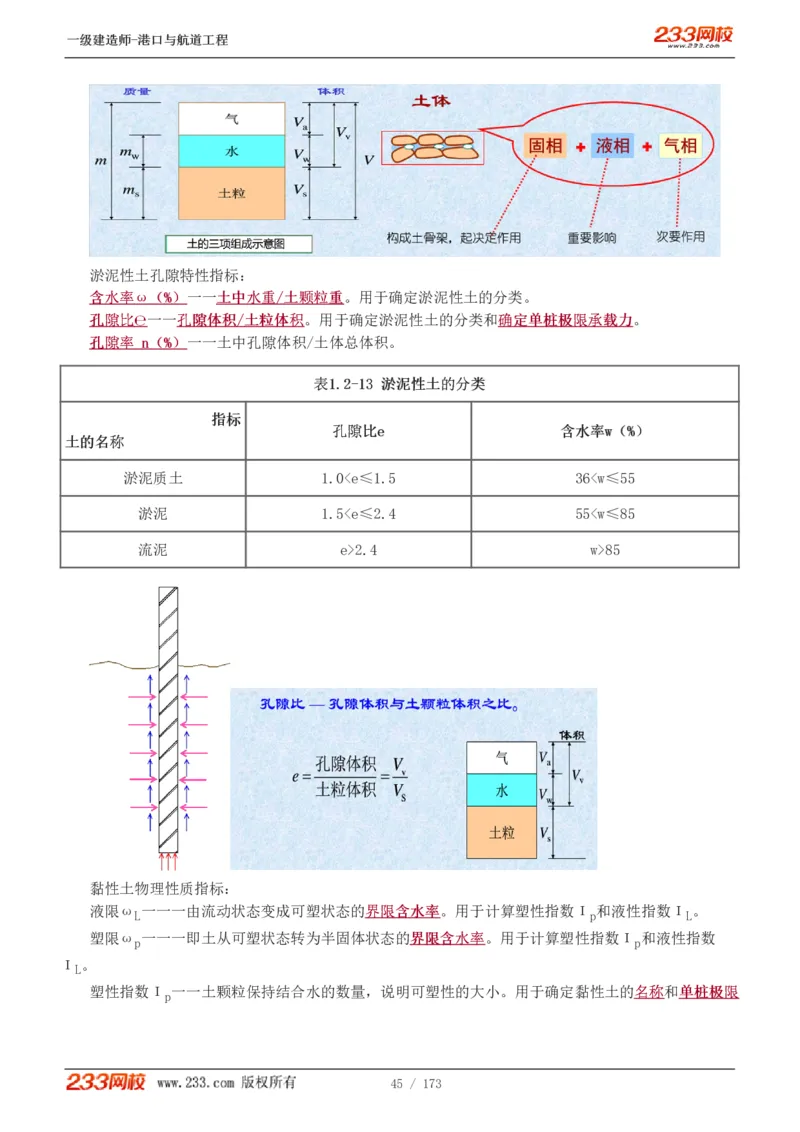 1-29_2026年一级建造师_2026年一建港航_2025年一建港航SVIP_02-基础精讲✿高端面授✿深度强化_07-港航《教材精讲班》陈冬铭233推荐_讲义