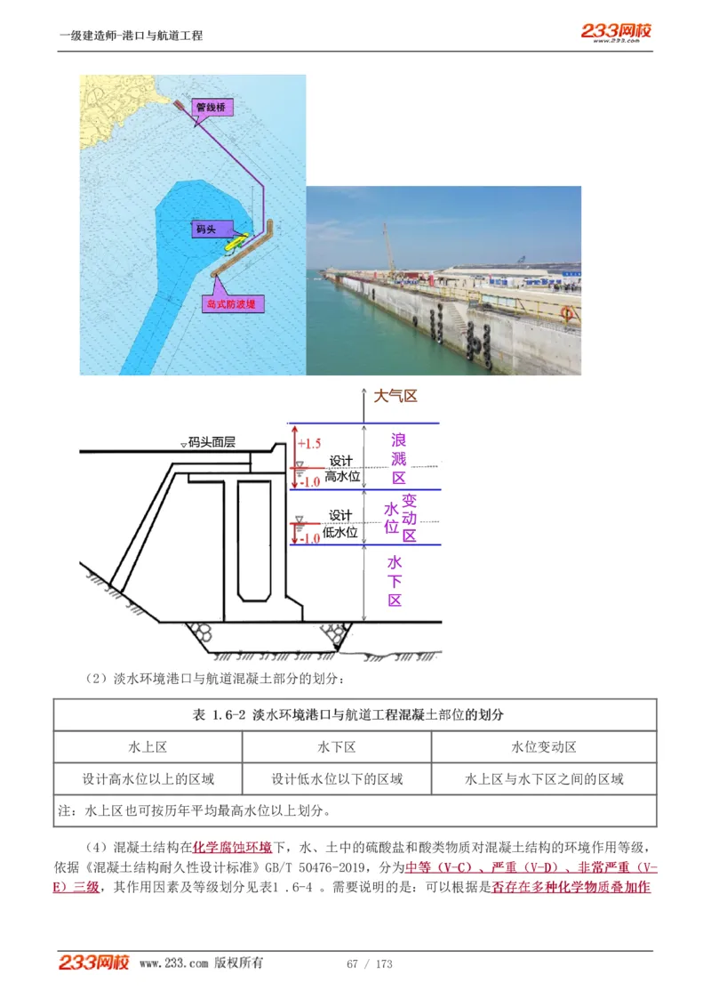 1-29_2026年一级建造师_2026年一建港航_2025年一建港航SVIP_02-基础精讲✿高端面授✿深度强化_07-港航《教材精讲班》陈冬铭233推荐_讲义
