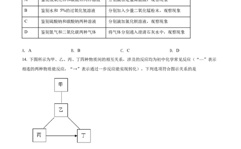 精品解析：2022年天津市中考化学真题（原卷版）_中考真题_5.化学中考真题2015-2024年_2022年中考化学真题（127份）14