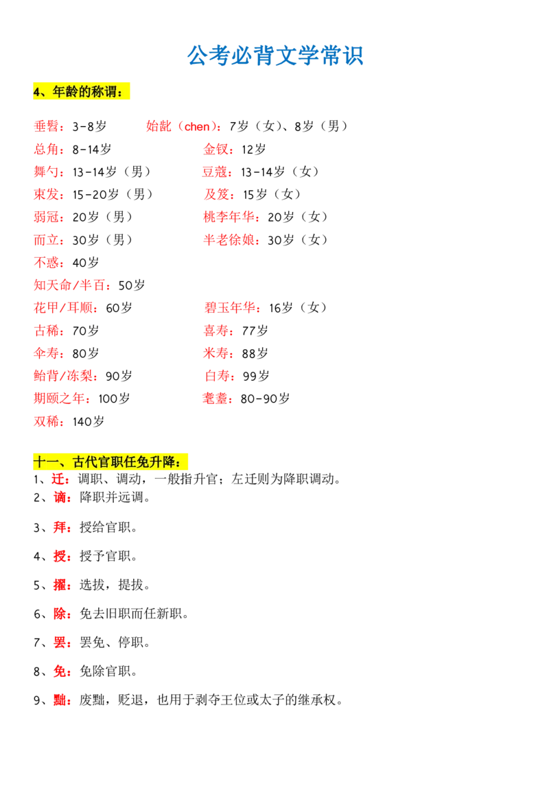 知识点必背文学常识_26吉林考备考资料包_08公共基础知识资料+试题