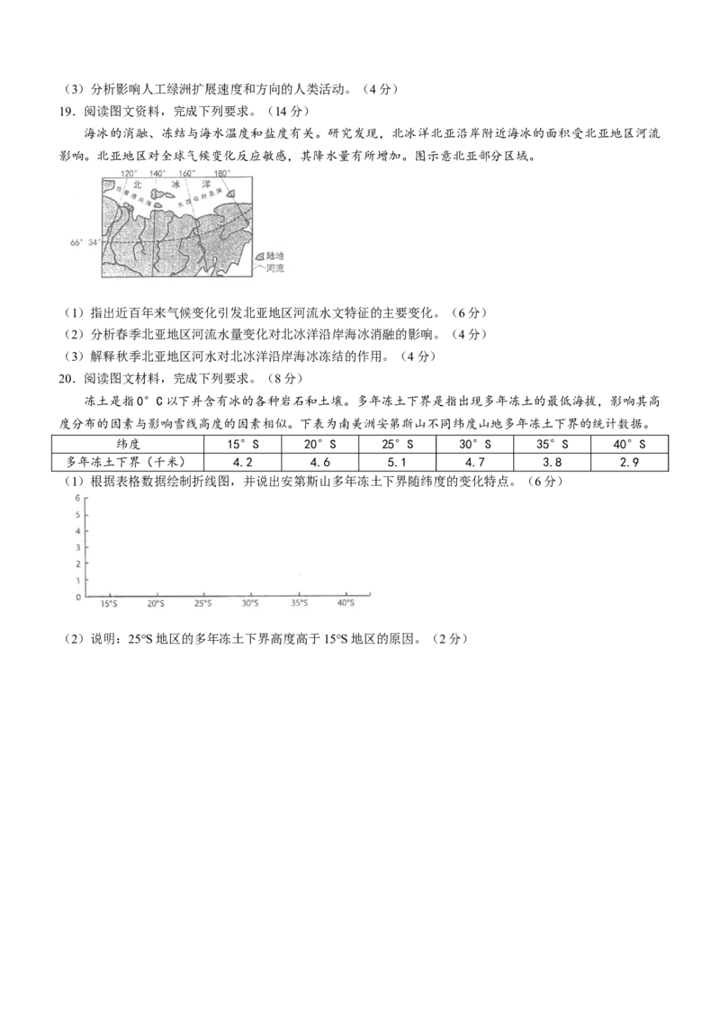湖南省衡阳市第八中学2024届高三上学期12月月考地理_2024届湖南省衡阳市第八中学高三上学期12月月考_199