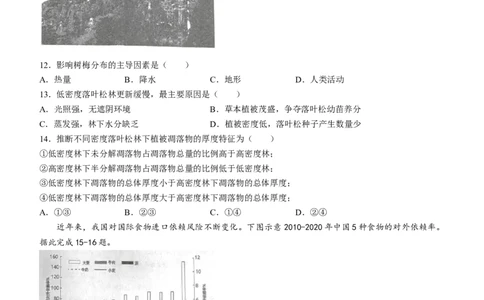湖南省衡阳市第八中学2024届高三上学期12月月考地理_2024届湖南省衡阳市第八中学高三上学期12月月考_199