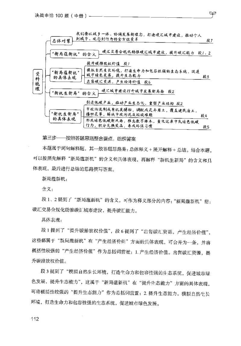 申论100题（中册）2024年4月版_26吉林考备考资料包_11省考刷题包_05决战申论100题_决战申论100题2024年4月版次