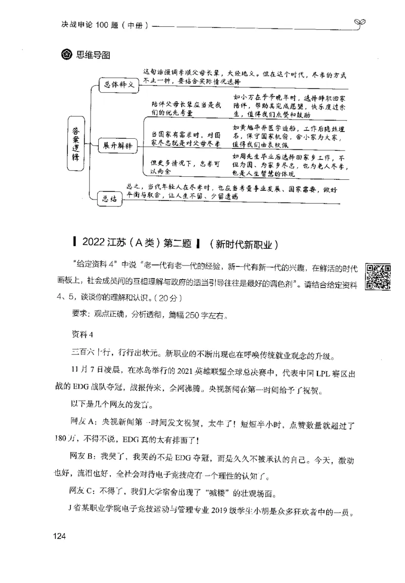 申论100题（中册）2024年4月版_26吉林考备考资料包_11省考刷题包_05决战申论100题_决战申论100题2024年4月版次