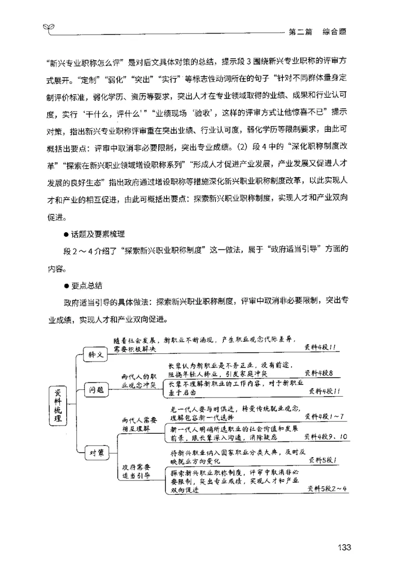 申论100题（中册）2024年4月版_26吉林考备考资料包_11省考刷题包_05决战申论100题_决战申论100题2024年4月版次
