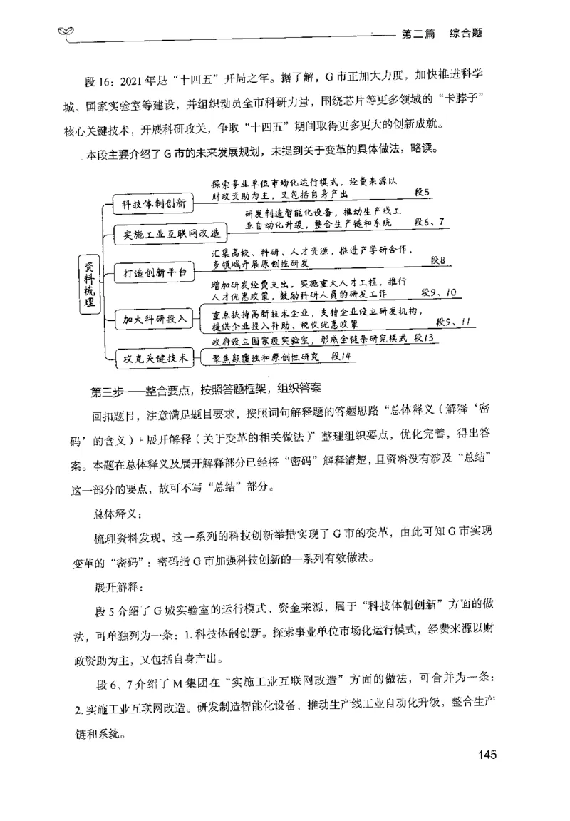 申论100题（中册）2024年4月版_26吉林考备考资料包_11省考刷题包_05决战申论100题_决战申论100题2024年4月版次