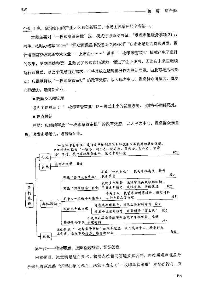 申论100题（中册）2024年4月版_26吉林考备考资料包_11省考刷题包_05决战申论100题_决战申论100题2024年4月版次
