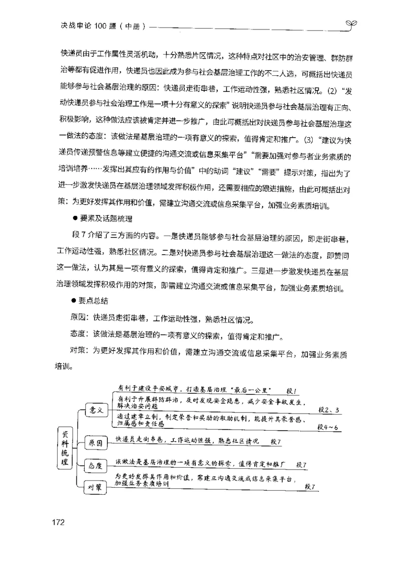 申论100题（中册）2024年4月版_26吉林考备考资料包_11省考刷题包_05决战申论100题_决战申论100题2024年4月版次