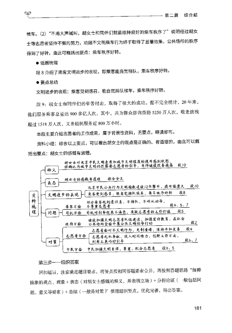 申论100题（中册）2024年4月版_26吉林考备考资料包_11省考刷题包_05决战申论100题_决战申论100题2024年4月版次