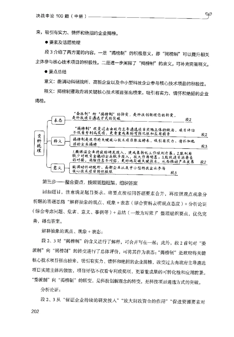 申论100题（中册）2024年4月版_26吉林考备考资料包_11省考刷题包_05决战申论100题_决战申论100题2024年4月版次