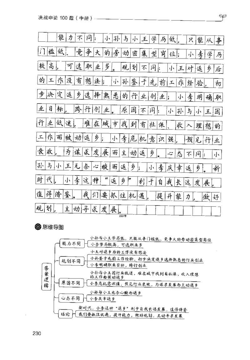 申论100题（中册）2024年4月版_26吉林考备考资料包_11省考刷题包_05决战申论100题_决战申论100题2024年4月版次