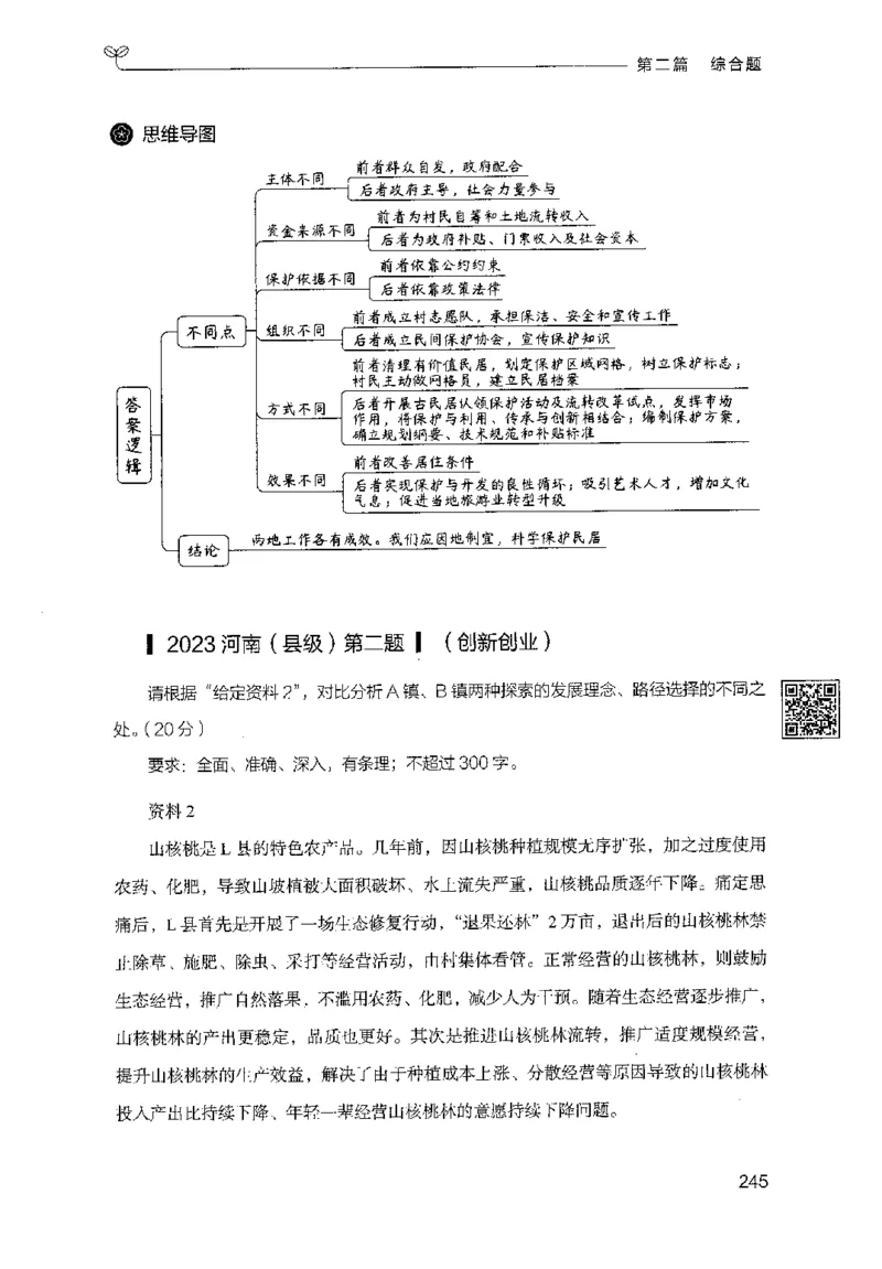 申论100题（中册）2024年4月版_26吉林考备考资料包_11省考刷题包_05决战申论100题_决战申论100题2024年4月版次