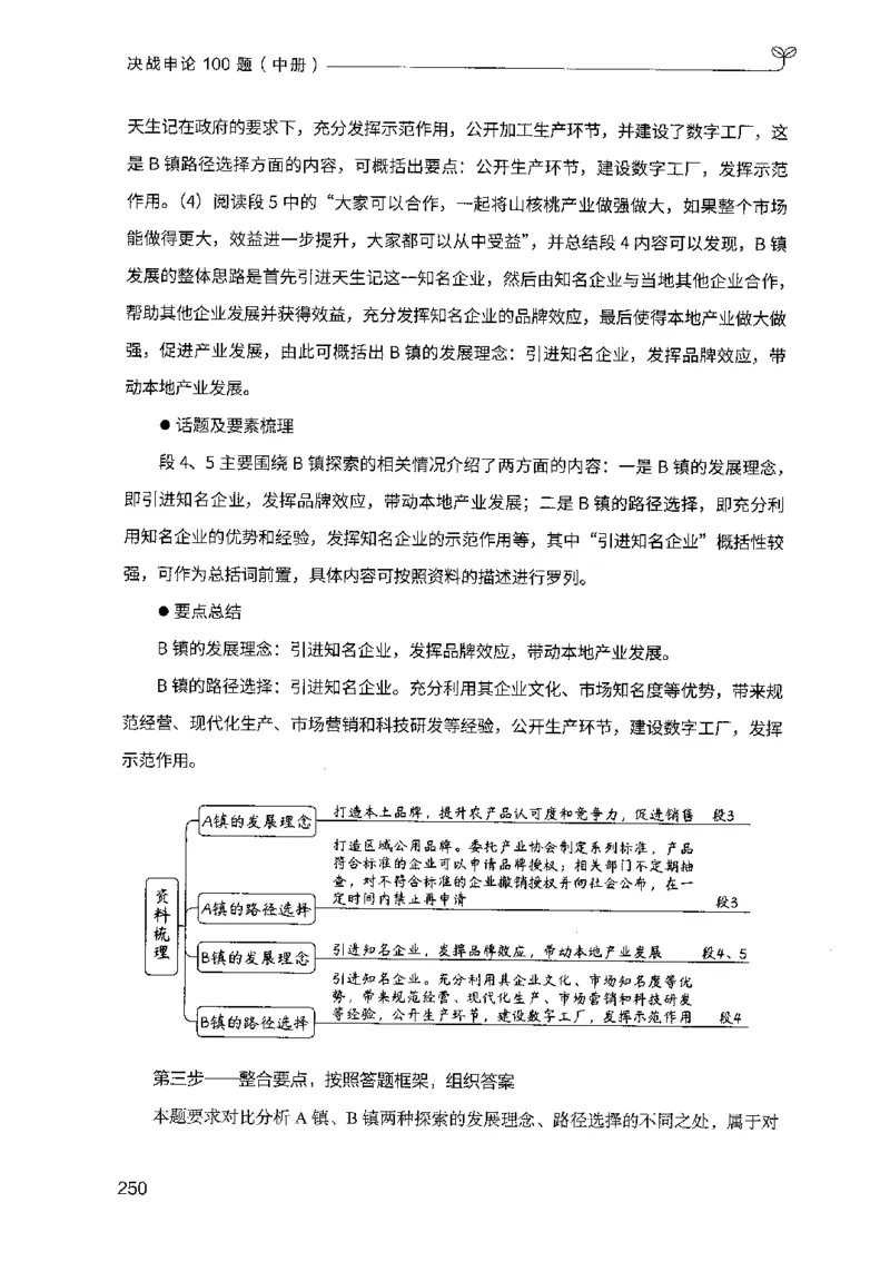 申论100题（中册）2024年4月版_26吉林考备考资料包_11省考刷题包_05决战申论100题_决战申论100题2024年4月版次