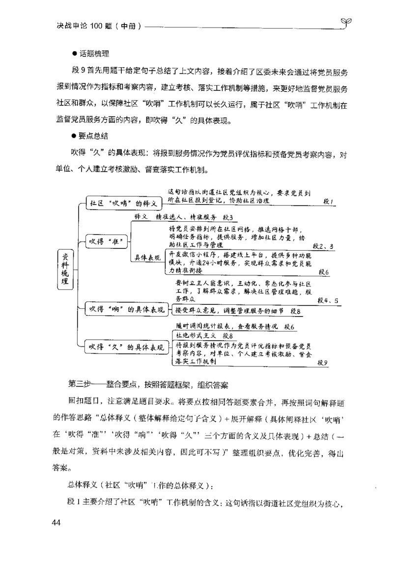 申论100题（中册）2024年4月版_26吉林考备考资料包_11省考刷题包_05决战申论100题_决战申论100题2024年4月版次