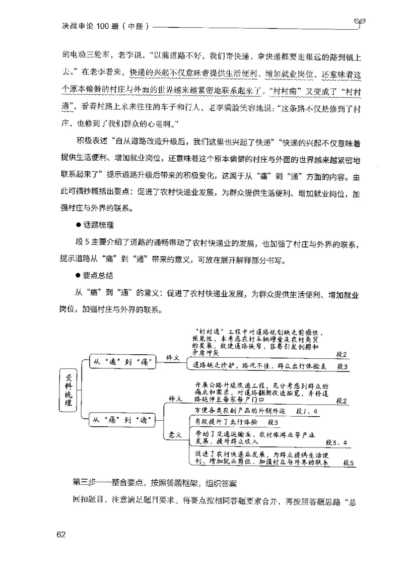 申论100题（中册）2024年4月版_26吉林考备考资料包_11省考刷题包_05决战申论100题_决战申论100题2024年4月版次