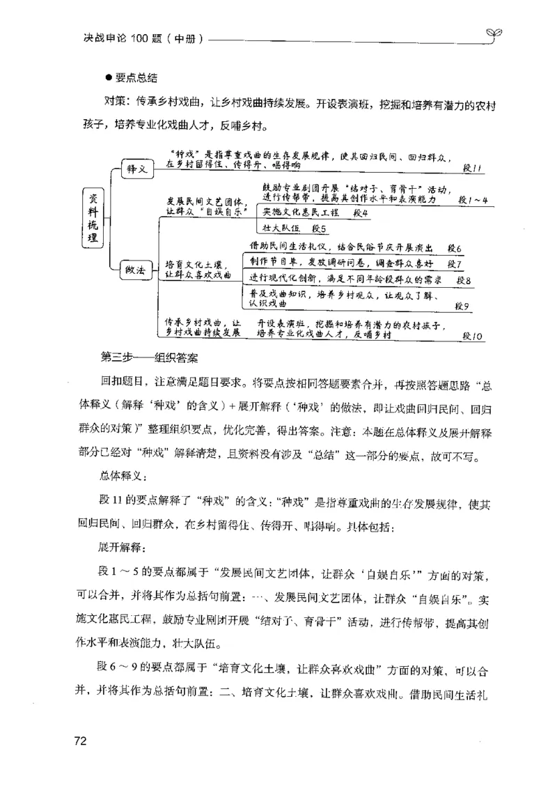 申论100题（中册）2024年4月版_26吉林考备考资料包_11省考刷题包_05决战申论100题_决战申论100题2024年4月版次