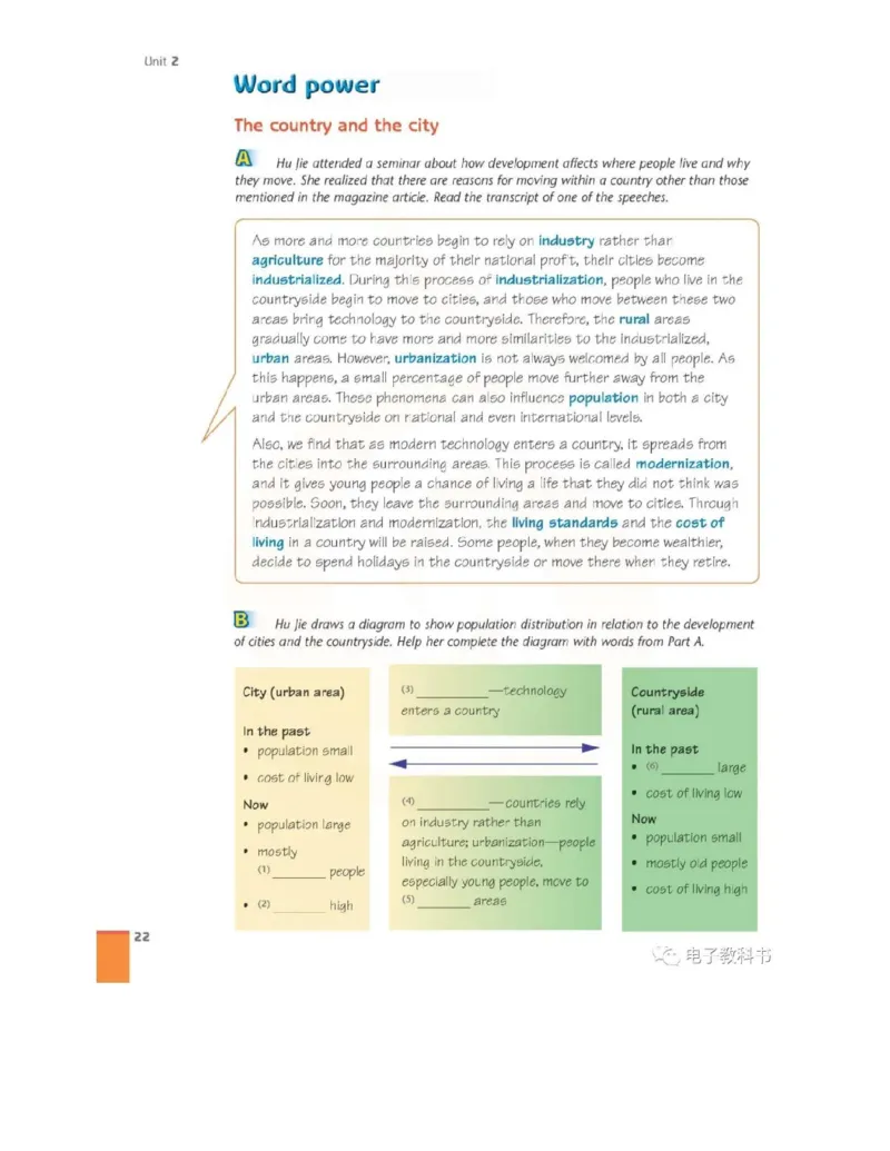 苏教牛津译林版高中英语模块10电子课本_4-教培资料-26年最新资料-同步更新_初中高中教资_03科三专项（进去保存报考的学科即可）_02科三专项（笔记真题思维导图教学设计版本二）