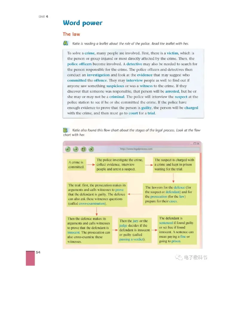 苏教牛津译林版高中英语模块10电子课本_4-教培资料-26年最新资料-同步更新_初中高中教资_03科三专项（进去保存报考的学科即可）_02科三专项（笔记真题思维导图教学设计版本二）