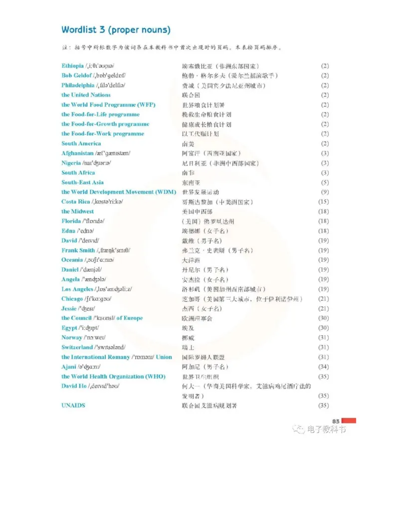 苏教牛津译林版高中英语模块10电子课本_4-教培资料-26年最新资料-同步更新_初中高中教资_03科三专项（进去保存报考的学科即可）_02科三专项（笔记真题思维导图教学设计版本二）
