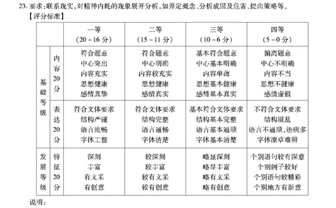 南开第五次联考-语文答案_2024届重庆市南开中学高三第五次质量检测_重庆市南开中学高2024届高三第五次质量检测语文