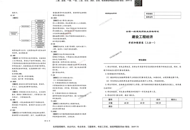 2025一建经济-考前密押三套卷_2026年一级建造师_2026年一建经济_2025年一建经济SVIP_05-考前密训✿央企特训✿机构普押_01-经济《三页纸+密押3套卷》SMR推荐