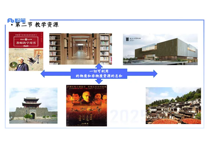 理论精讲26中学历史教学论2_4-教培资料-26年最新资料-同步更新_初中高中教资_03科三专项（进去保存报考的学科即可）_01科目三FB网课、三色速记手册、知识点导图等推荐_初中