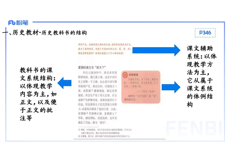 理论精讲26中学历史教学论2_4-教培资料-26年最新资料-同步更新_初中高中教资_03科三专项（进去保存报考的学科即可）_01科目三FB网课、三色速记手册、知识点导图等推荐_初中