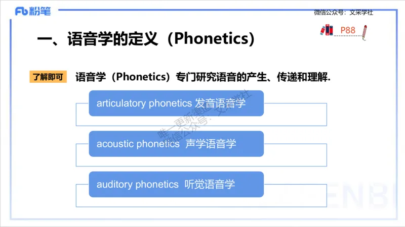 理论精讲14-语言学1&mdash;安书缘_4-教培资料-26年最新资料-同步更新_初中高中教资_03科三专项（进去保存报考的学科即可）_01科目三FB网课、三色速记手册、知识点导图等推荐_初中