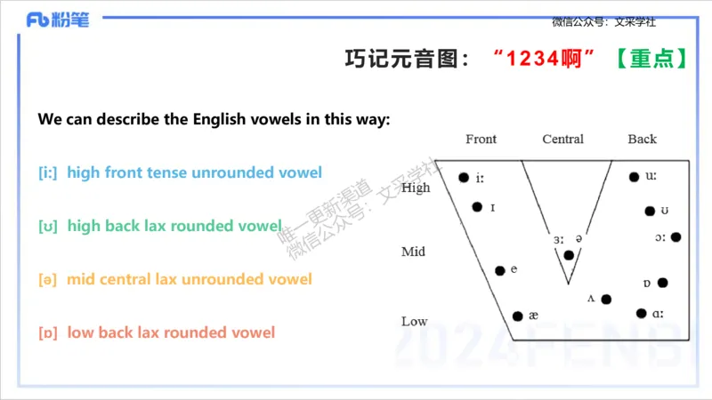 理论精讲14-语言学1&mdash;安书缘_4-教培资料-26年最新资料-同步更新_初中高中教资_03科三专项（进去保存报考的学科即可）_01科目三FB网课、三色速记手册、知识点导图等推荐_初中
