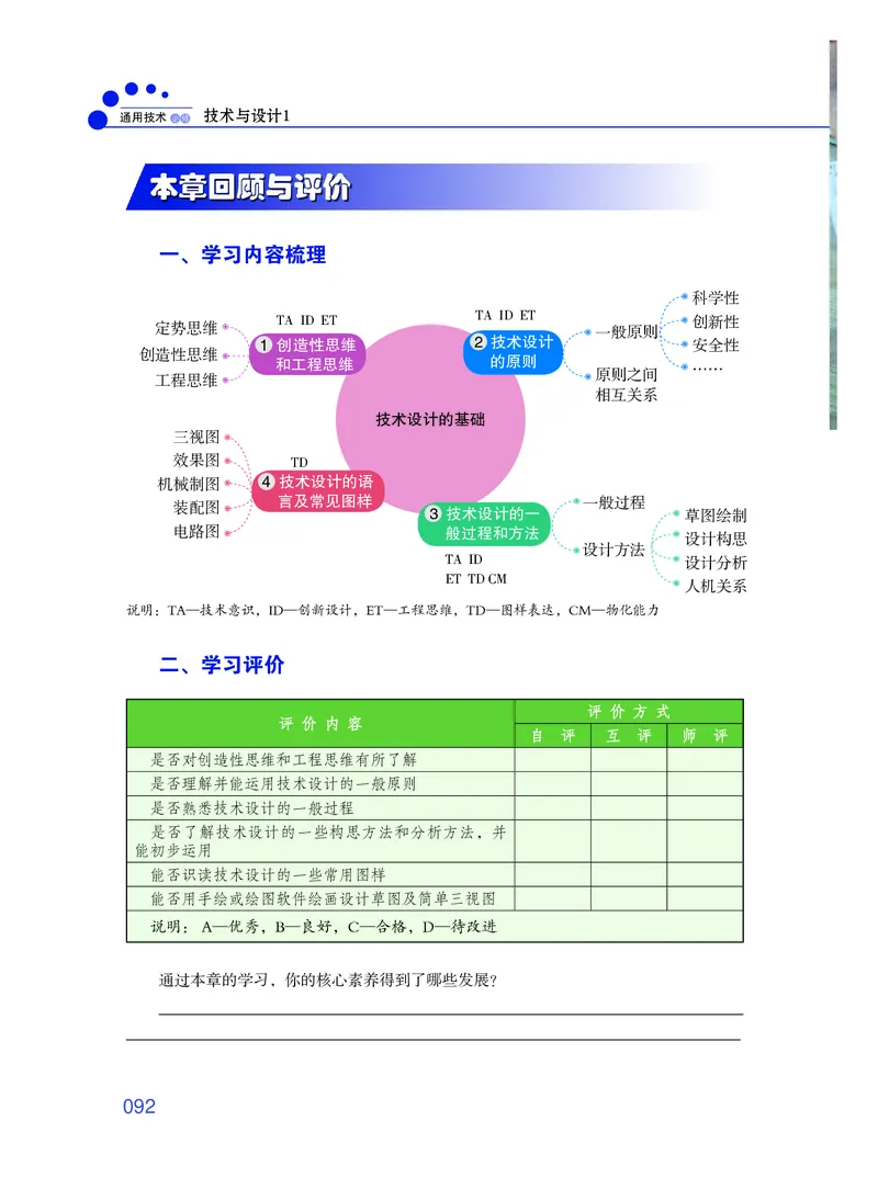 粤教版通用技术必修1高清教材_4-教培资料-26年最新资料-同步更新_初中高中教资_03科三专项（进去保存报考的学科即可）_02科三专项（笔记真题思维导图教学设计版本二）