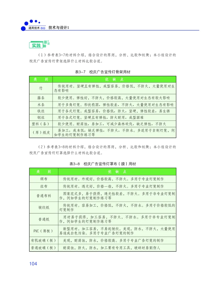 粤教版通用技术必修1高清教材_4-教培资料-26年最新资料-同步更新_初中高中教资_03科三专项（进去保存报考的学科即可）_02科三专项（笔记真题思维导图教学设计版本二）