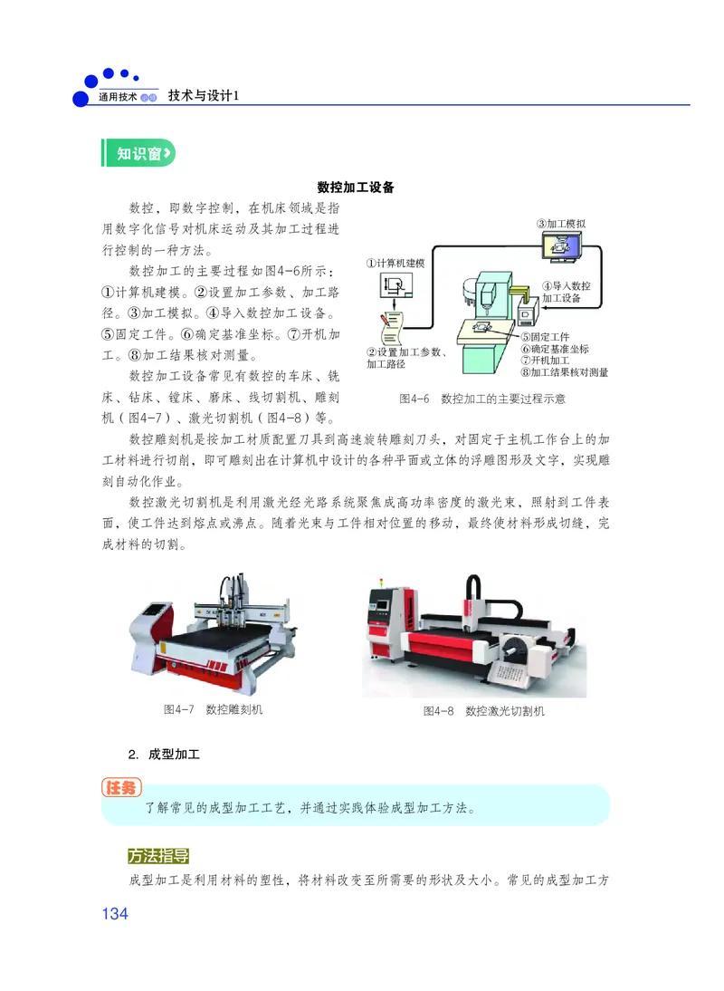 粤教版通用技术必修1高清教材_4-教培资料-26年最新资料-同步更新_初中高中教资_03科三专项（进去保存报考的学科即可）_02科三专项（笔记真题思维导图教学设计版本二）