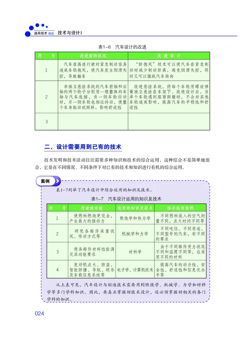 粤教版通用技术必修1高清教材_4-教培资料-26年最新资料-同步更新_初中高中教资_03科三专项（进去保存报考的学科即可）_02科三专项（笔记真题思维导图教学设计版本二）
