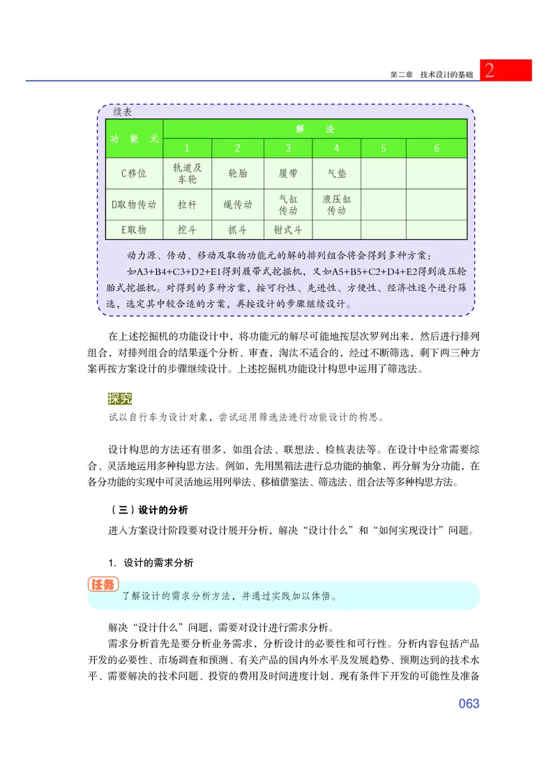 粤教版通用技术必修1高清教材_4-教培资料-26年最新资料-同步更新_初中高中教资_03科三专项（进去保存报考的学科即可）_02科三专项（笔记真题思维导图教学设计版本二）